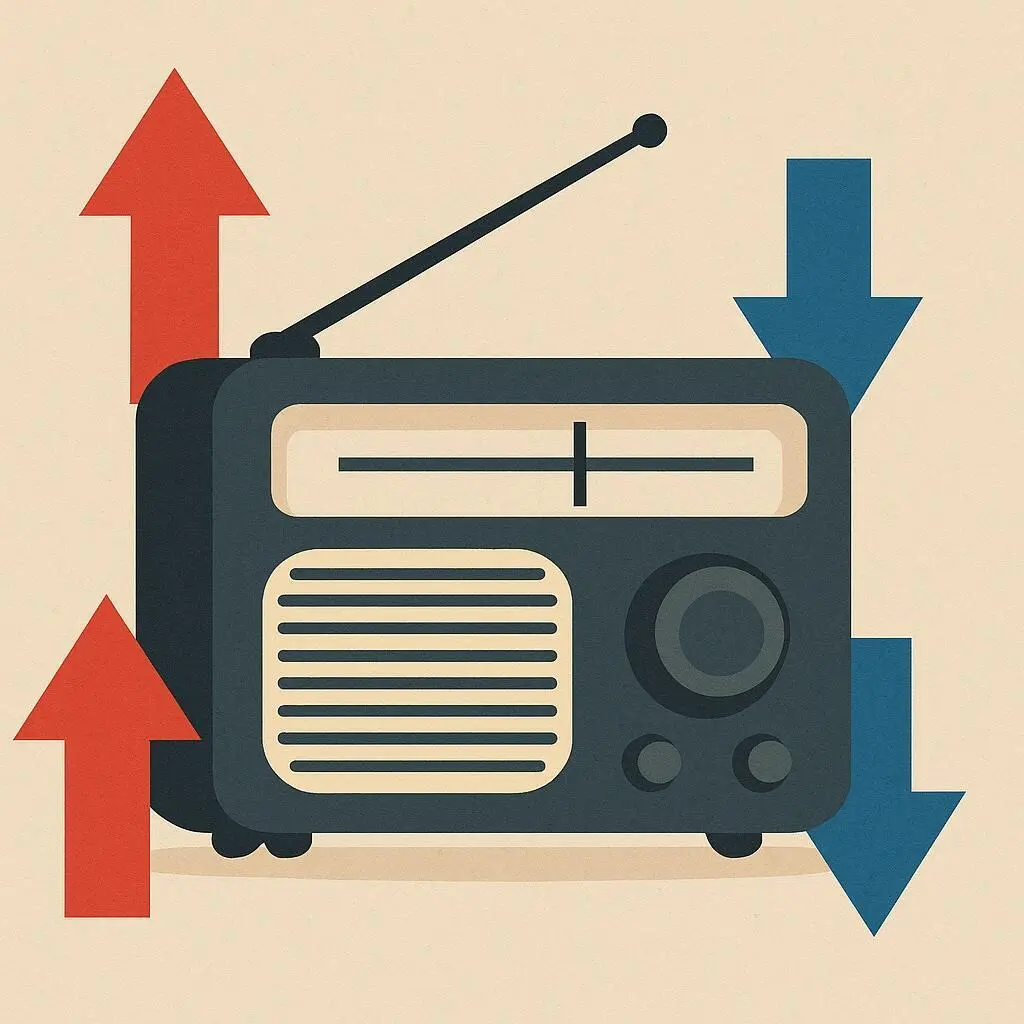 Sondages Radio Septembre-Octobre 2025 : France Inter recule, RTL respire : la radio en pleine recomposition