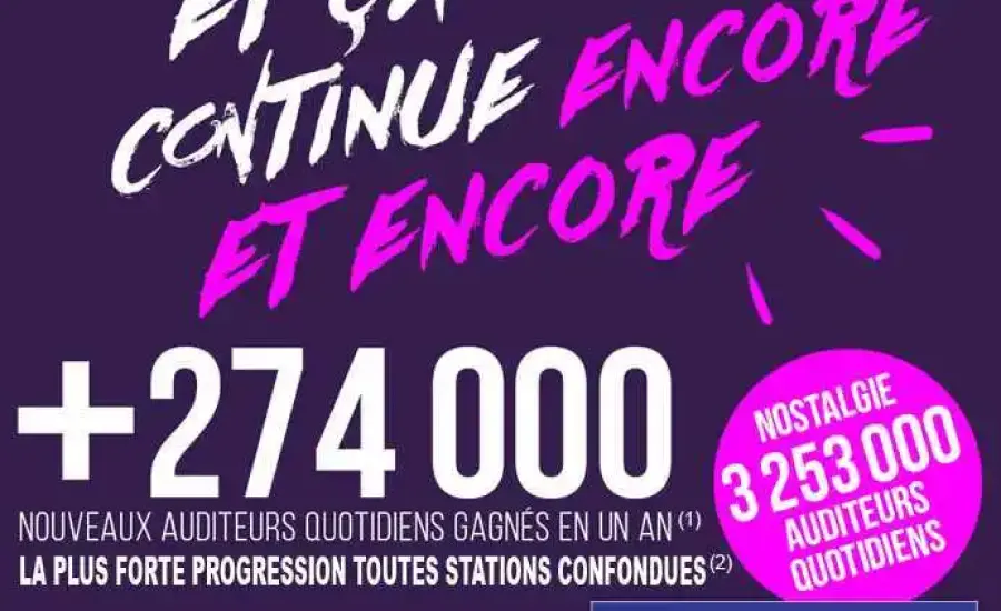 CP, Nostalgie, juillet 2017