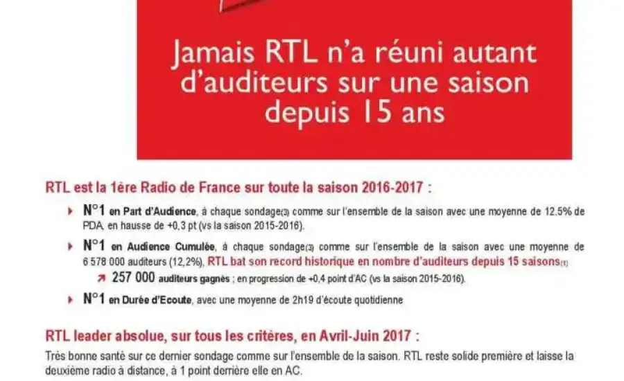 CP RTL juillet 2017