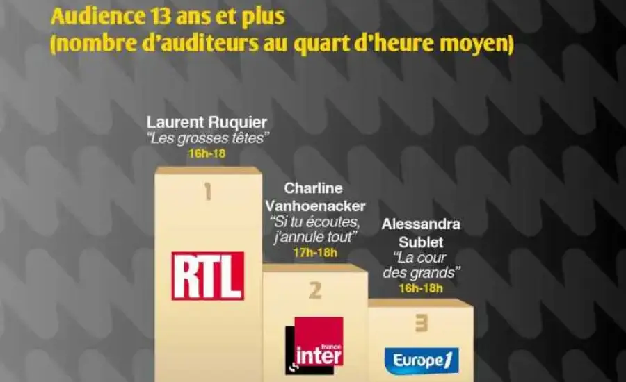 emissions_humoristiques_aprem_novembre_2016
