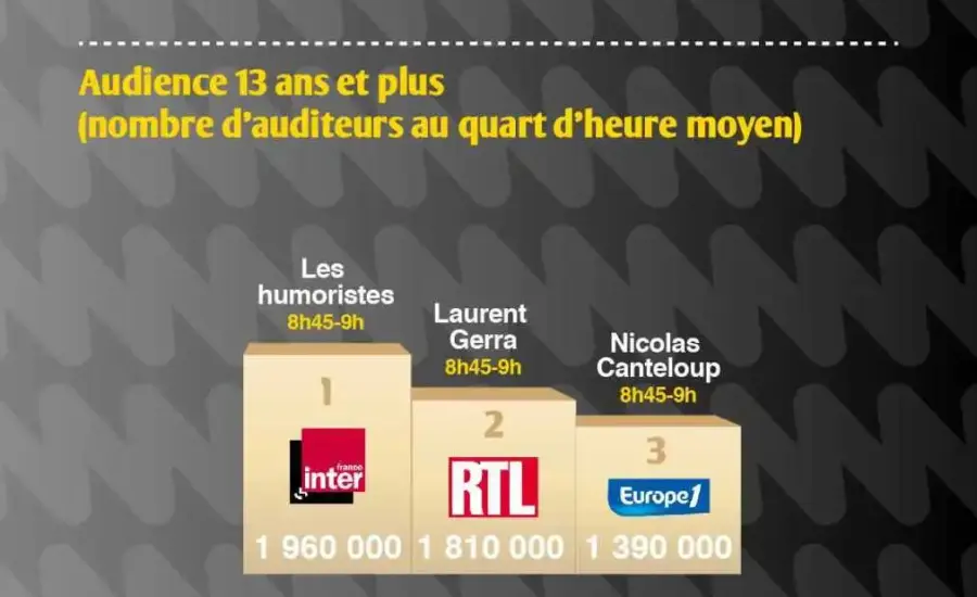podiums_humoristes_novembre_2016